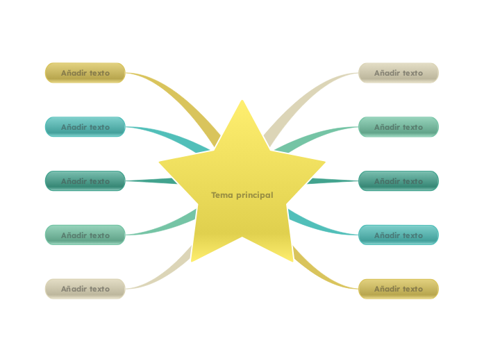 Diagrama de estrellas