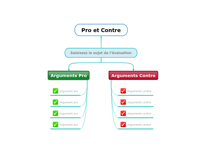 Pro et Contre