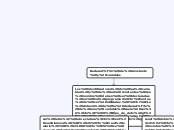 Declaración de constants y variables - Mapa Mental