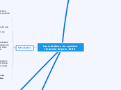 Les mutations du système financier depuis 1985