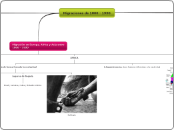 Migraciones de 1800 - 1930