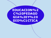 EDUCACION, PEDAGOGIA Y DIDÁCTICA