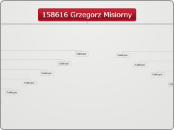 158616 Grzegorz Misiorny - Mind Map