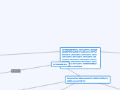 ATENUANTES  Y AGRAVANTES DE LA         ...- Mapa Mental