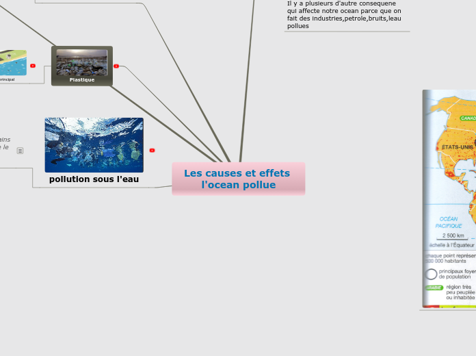 Échantillon de carte mentale