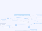 ASP pages using AgentState - Mind Map