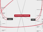 TRIGONOMETRIC FUNCTIONS