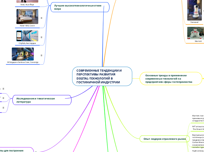 СОВРЕМЕННЫЕ ТЕНДЕНЦИИ И ПЕРСПЕКТИВЫ РАЗВИТИЯ DIGITAL-ТЕХНОЛОГИЙ В ГОСТИНИЧНОЙ ИНДУСТРИИ