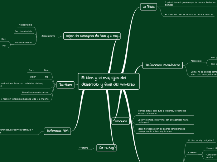 El bien y el mal, ejes del desarrollo y final del universo