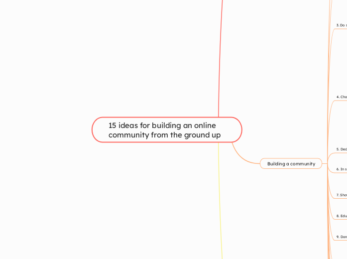 15 ideas for building an online community from the ground up