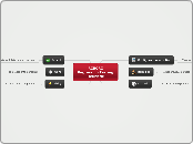 RCRCRC - Regression Testing Heuristic