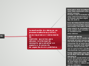 La recolección de datos es un proceso m...- Mapa Mental