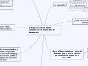 Influencia de las redes sociales en el ...- Mapa Mental