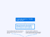 L'economia-mondo e "la tratta degli s...- Mappa Mentale