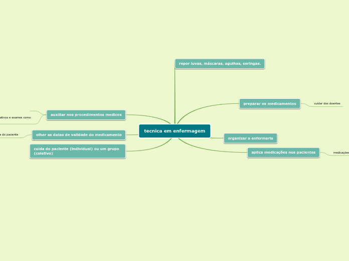 tecnica em enfermagem