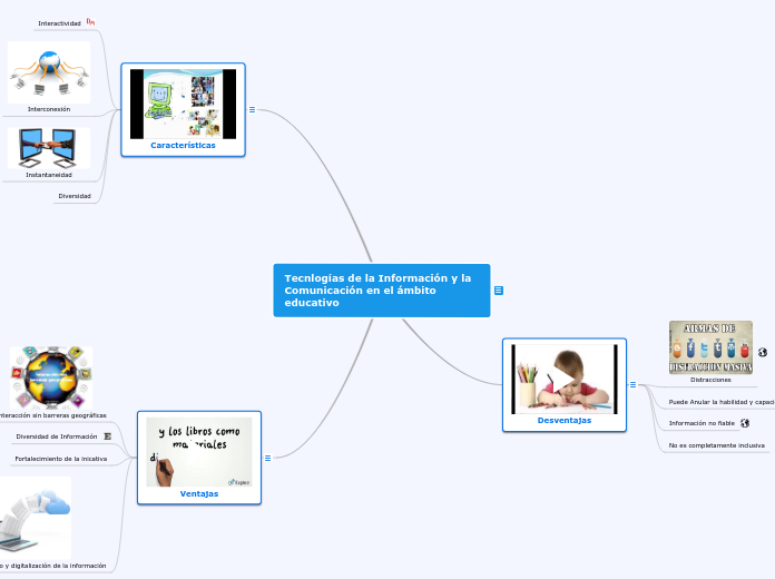 Tecnlogías de la Información y la Comunicación en el ámbito educativo