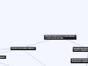 PROCEDIMIENTO Y PLANEACIÓN TRIBUTARIA