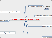 Scientific Thinking &amp; The Scientifc Me...- Mind Map