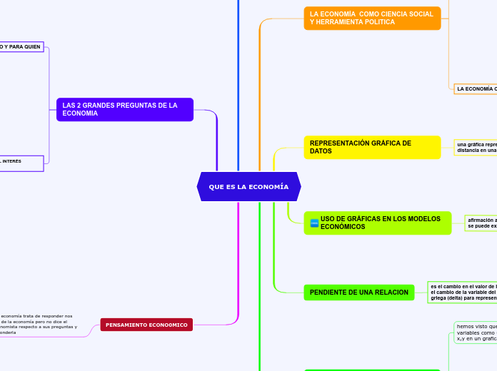 QUE ES LA ECONOMÍA