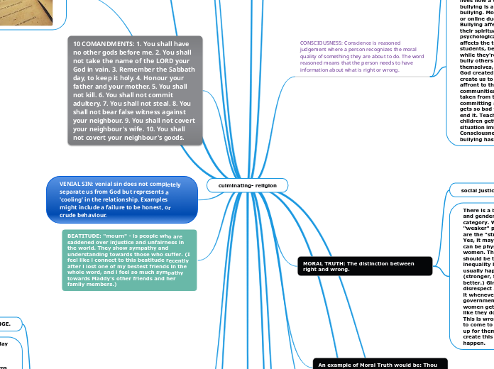 culminating- religion