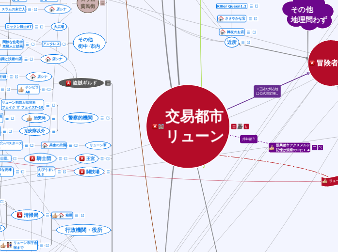 カードワース架空地図：CWMAPリューン近郊版