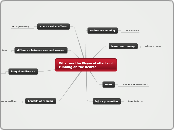 Physical effects of running on the heart