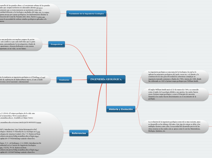 INGENIERÍA GEOLÓGICA. - Mapa Mental