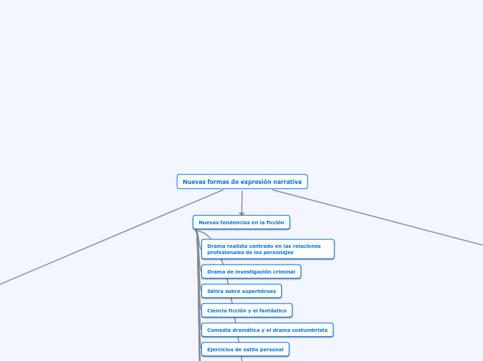 Nuevas formas de expresión narrativa
