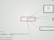 magix 09.04.2015
Julian wegener - Mindmap