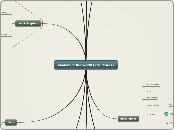 woders of the world (structures)