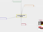 Recipe Interaction
          Design - Mind Map