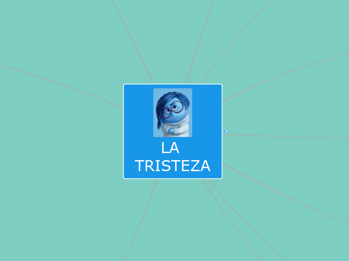 LA TRISTEZA