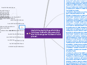 the rules and the use of nouns in singular and plural