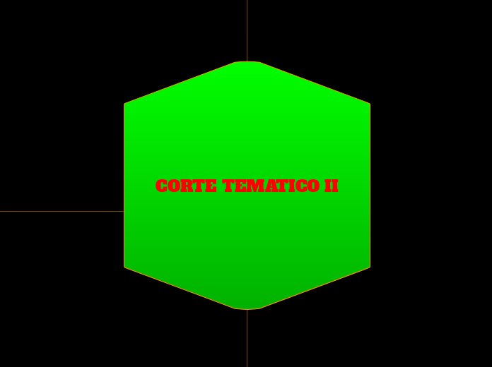 CORTE TEMATICO II - Mapa Mental