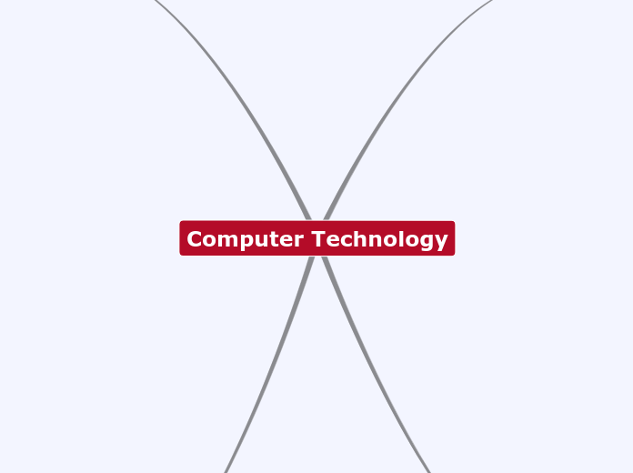 Computer Technology