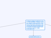 Presentación de Estados financieros 
  ...- Mapa Mental