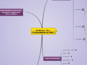 Statistics: The 
Interpertation of Data - Mind Map