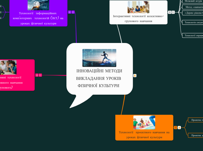 Впровадження інноваційних технологій та їх  елементів до уроку фізичної культури в школі