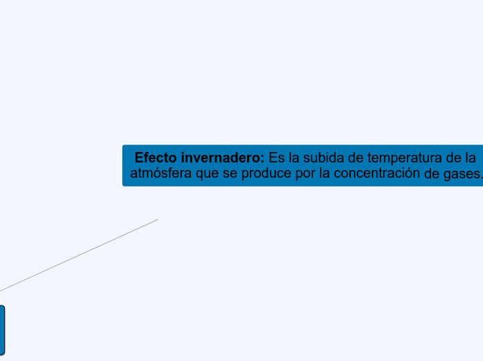 Efecto invernadero: Es la subida de temperatura de la atmósfera que se produce por la concentración de gases.