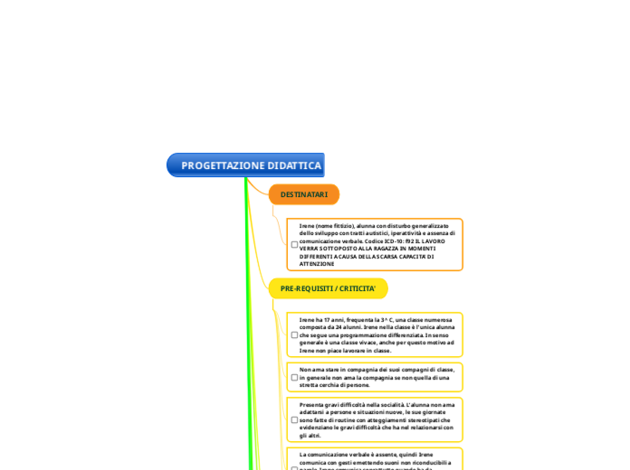 PROGETTAZIONE DIDATTICA