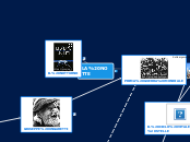 LA NOTTE - Mappa Mentale