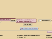 TEORÍA GENERAL DE LOS SITEMAS - Mapa Mental