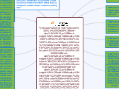 Cátedra: Técnicas para Gestión de la In...- Mapa Mental