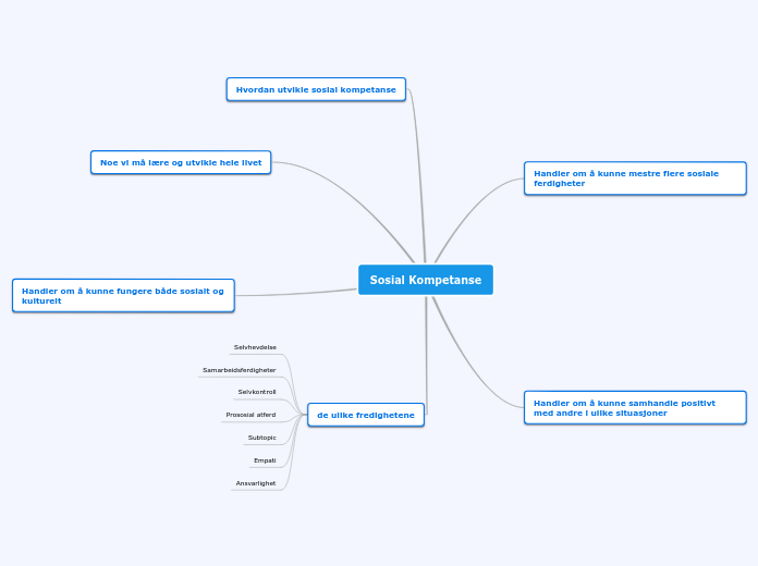sosial kompetanse