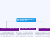 El nacimiento de las provincias