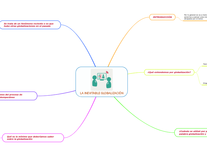 LA INEVITABLE GLOBALIZACIÓN