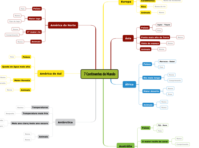 7 Continentes do Mundo