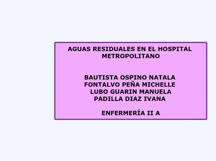 AGUAS RESIDUALES EN EL HOSPITAL METROPOLITANO


BAUTISTA OSPINO NATALA 
FONTALVO PEÑA MICHELLE 
LUBO GUARIN MANUELA
PADILLA DIAZ IVANA 

ENFERMERÍA II A