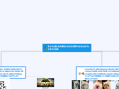 EL ARBOL DE LA VIDA - Mapa Mental