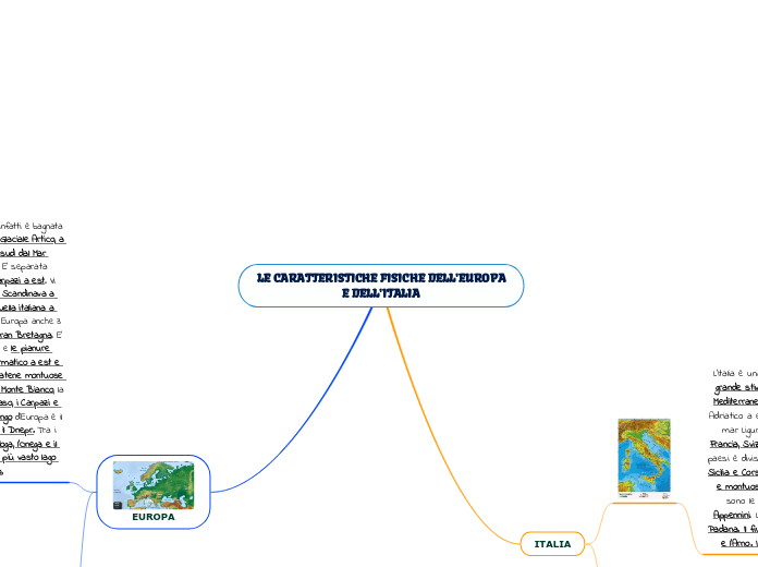 LE CARATTERISTICHE FISICHE DELL'EUROPA E DELL'ITALIA
